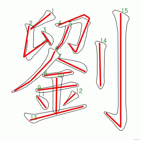 劉五行|劉字的五行分析、筆畫數、含義寓意